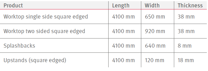 38mm_Square_Sizes.png