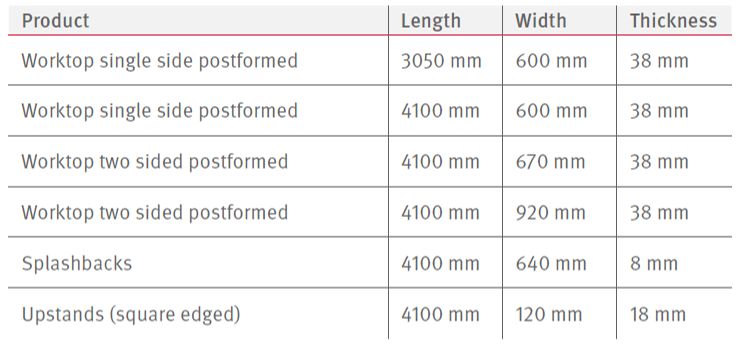 38mm_PF_Sizes.png